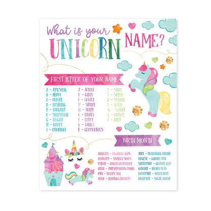 Rainbow & Unicorns Party Sign
